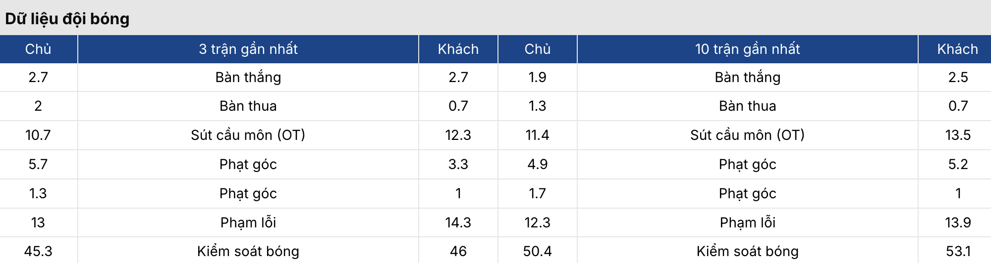 Soi kèo: Scotland vs Nhật Bản 0h ngày 29/3 4 Keonhacai 5