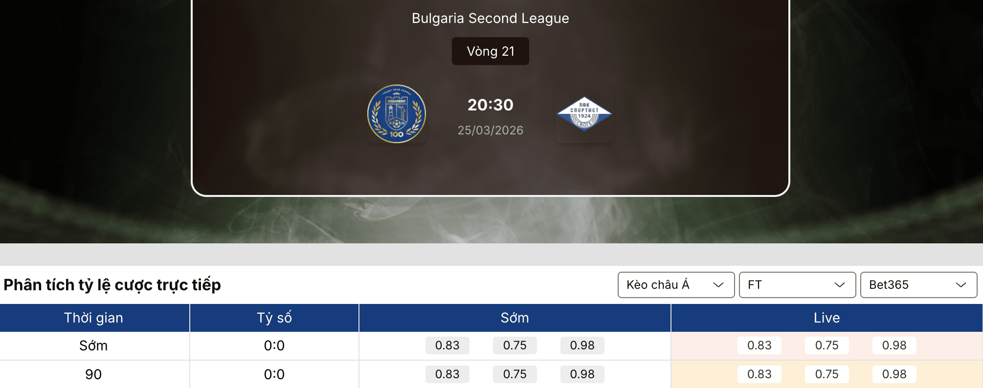 Soi kèo bóng đá: Sevlievo vs Sportist Svoge 20h30 ngày 25/3 1 Soi kèo bóng đá